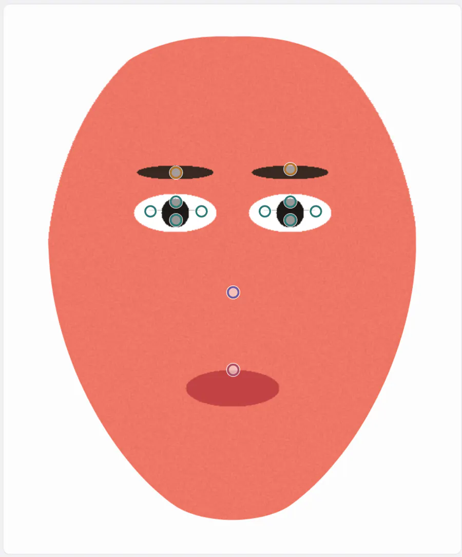 Step three, the face landmarks placed on the cut head.